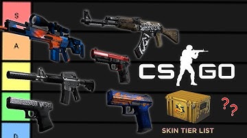 CSGO Vanguard Case Tierlist