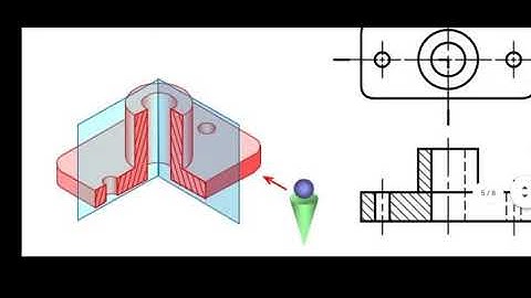 IS Code of practice for drawings,Sectional views–full section, half section,revolved,removed section