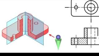 IS Code of practice for drawings,Sectional views–full section, half section,revolved,removed section Profile