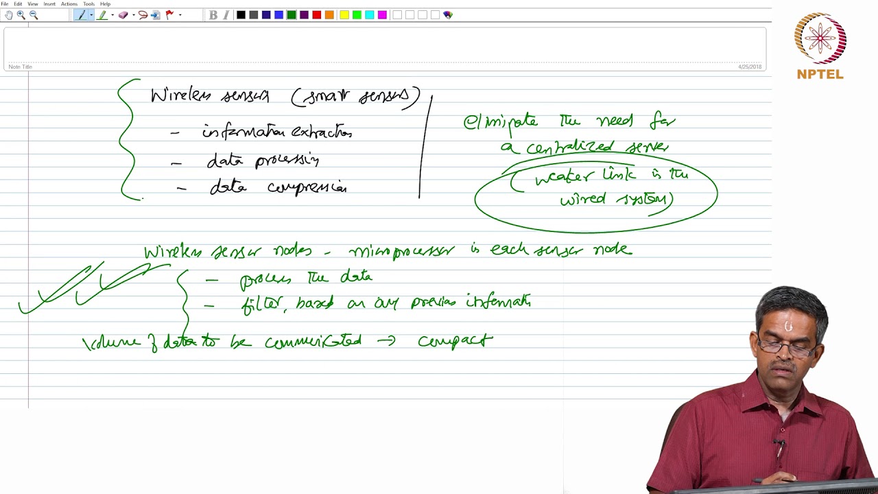 Wireless Sensor Networking (WSN) – Part 1