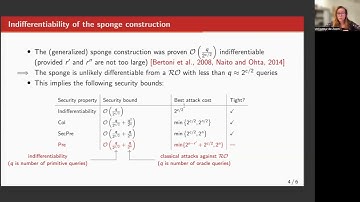 Tight Preimage Resistance of the Sponge Construction
