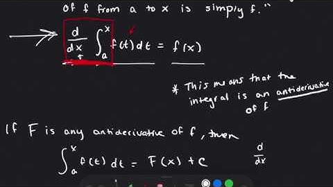 5.3: Definite Integrals and Antiderivatives | Notes (Part 3)