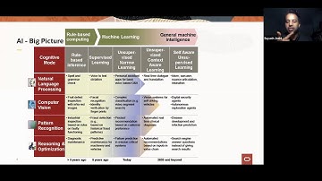 Suyash Joshi - Deploying Deep Learning Models using Cloud Native Java Technologies