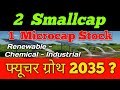 3 Strong Share 🚀 | 2 स्मॉलकैप + 1 माइक्रोकैप | "भविष्य के लिए" 2026