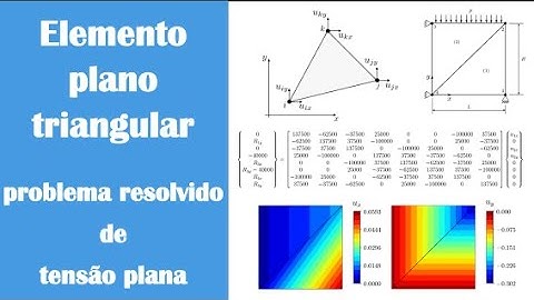 1. Elemento plano triangular (3 nós) - Método dos elementos finitos