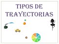 Tipos de trayectorias