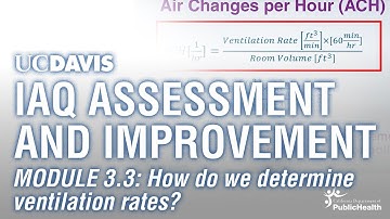 Module 3.3: How do We Determine Ventilation Rates?
