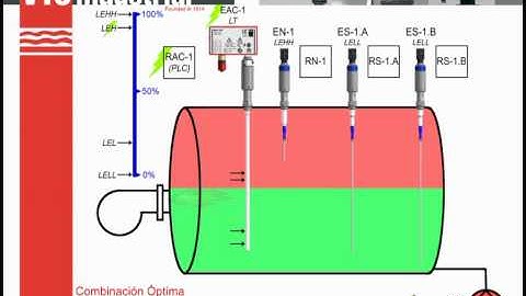 276 - OPTIMA   Principio de funcionamiento / Operating principles