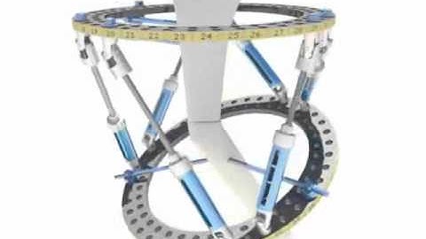 Smart Correction Animation.wmv