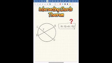 Intersecting Chords Theorem