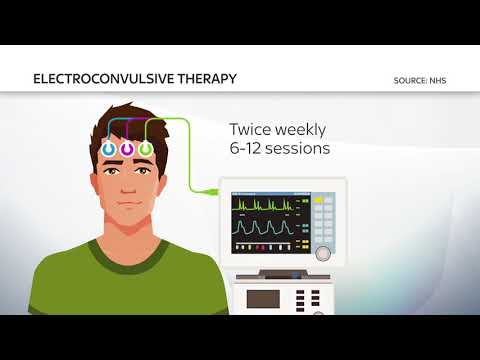 The Dangers of Electroconvulsive Therapy (Sky News Report)