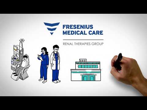 Fresenius Medical Care Renal Therapies Group