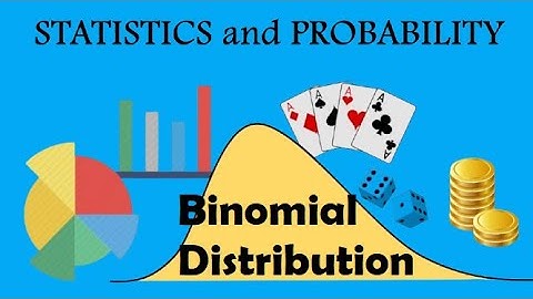 Binomial Distribution