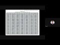 isentropic problems 2