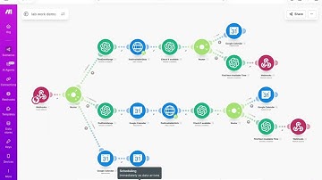 Make.com Tutorial for Dentists (Beginners) | Free Automations for Dental Practices