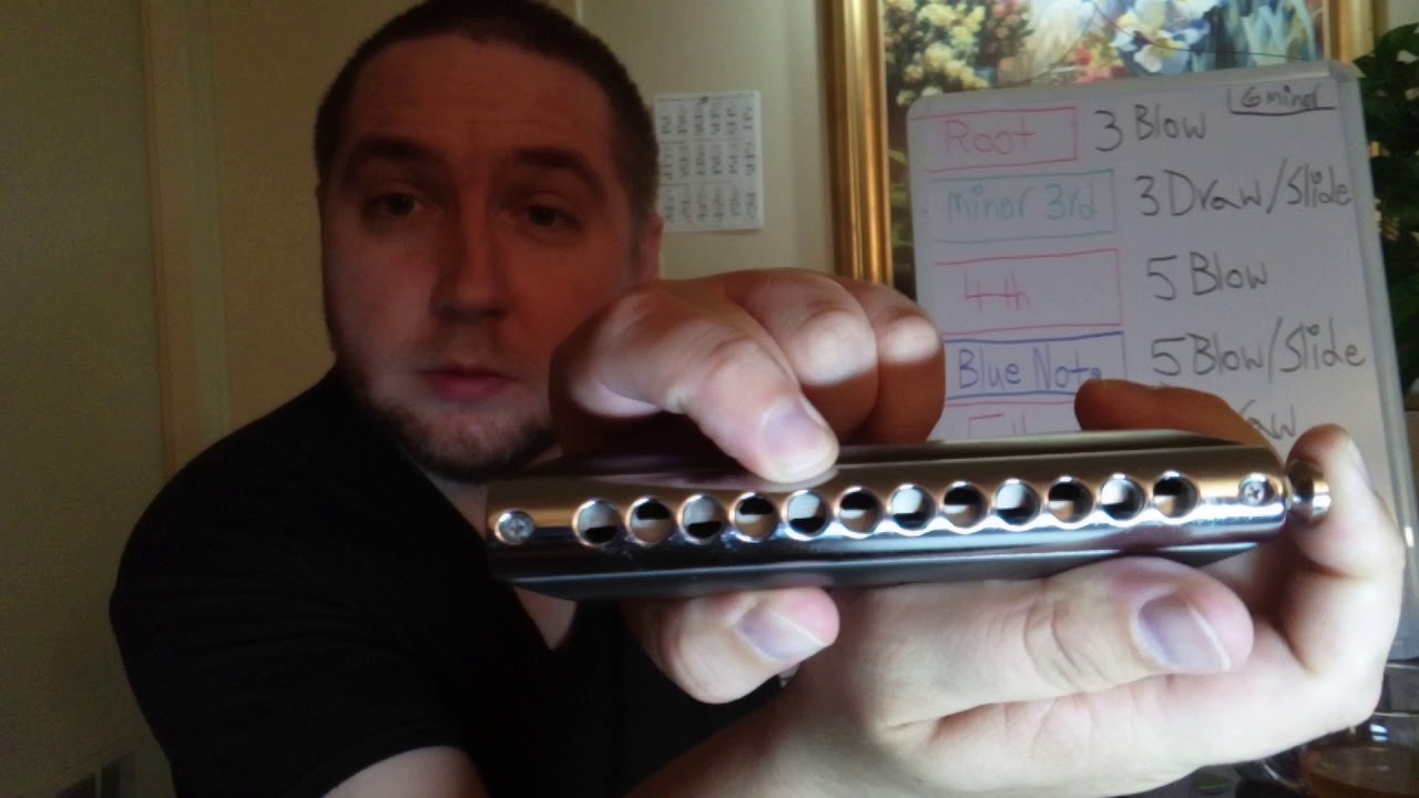 G minor Blues Scale Chromatic Harmonica YouTube
