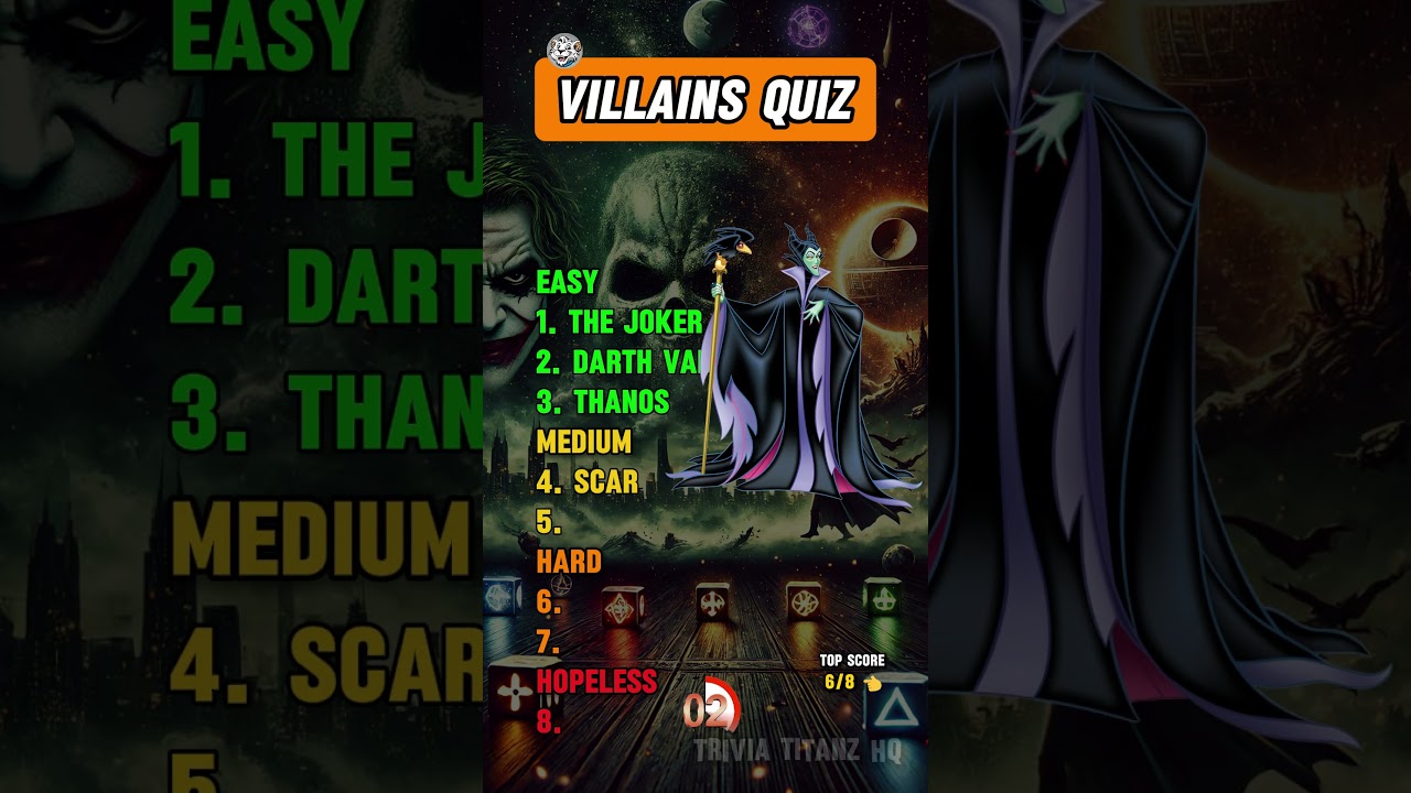 Villains Quiz! Can You Name These Iconic Villains? 