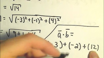 An Introduction to the Dot Product