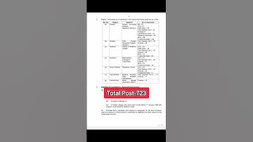 Army Ordinance Corps Recruitment 2024 #aoc