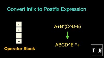 Convert Infix to Postfix Expression | Medium