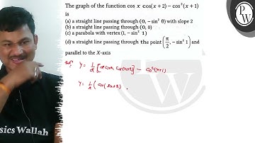 The graph of the function \( \cos x \cos (x+2)-\cos ^{2}(x+1) \) is (a) a straight line passing ...
