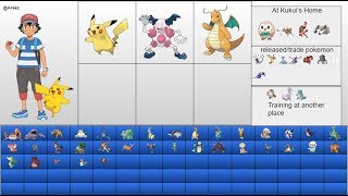 Pokemon Ash's Current Teams Kanto to Galar 2020