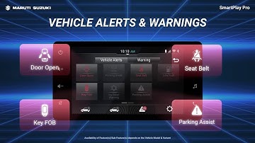 Get a cutting-edge infotainment experience with the SmartPlay Pro.