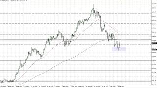 USD/JPY Technical Analysis for January 09, 2023 by FXEmpire