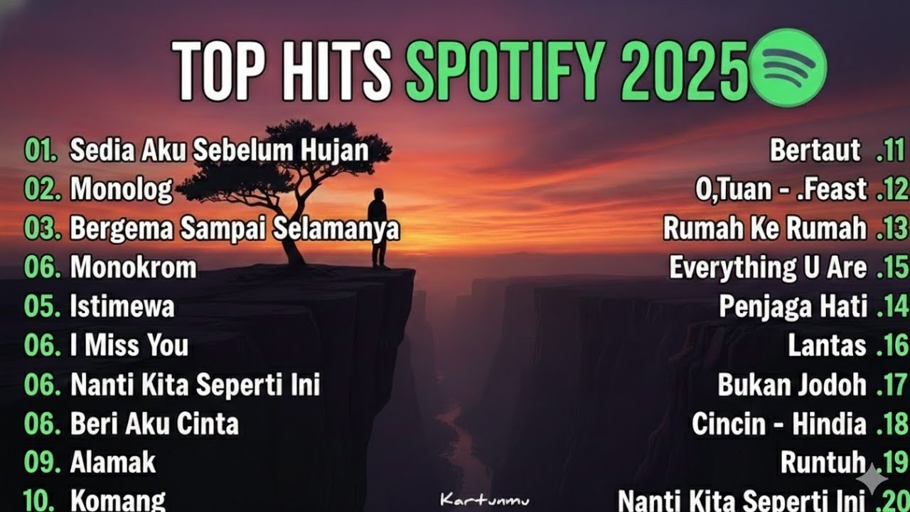 Top Hits Spotify 2025 🎵 Lagu Pop Terbaru & Paling Viral (Playlist Terkini)
