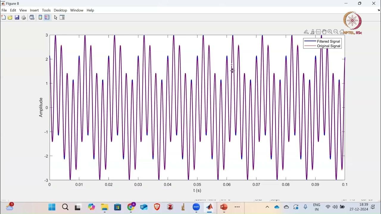 Lec 20 Experimental Signal Processing in MATLAB - YouTube