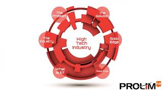 Solid Edge in the High Tech Industry