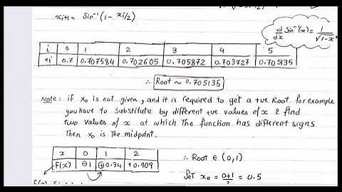 Nonlinear equation: Simple iteration - Bisection - Newton - Modified Newton - False Position