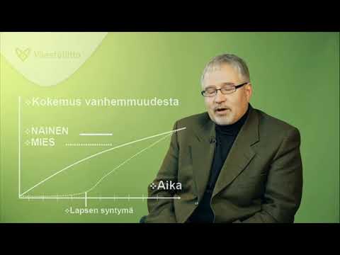 Video: Pienten Miesten Veljeskunta - Vaihtoehtoinen Näkymä