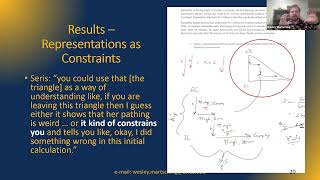 Rocky Mt MAA 2022: Students’ Mathematical Reasoning With and About Representations