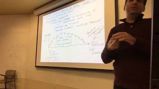 IEE/CSE 598: Lecture 1C (2020-01-22) - Implementing the Genetic Algorithm, Part 1