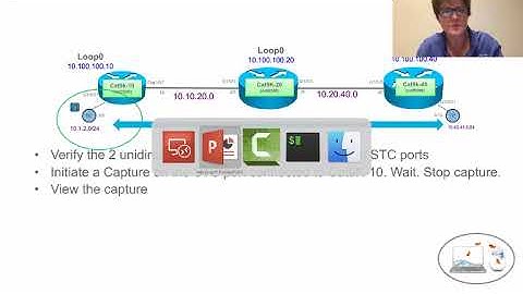 Spirent Test Center and Capturing without SPAN