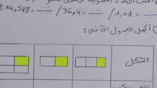 ** تقويم تشخيصي** رياضيات 1 متوسط