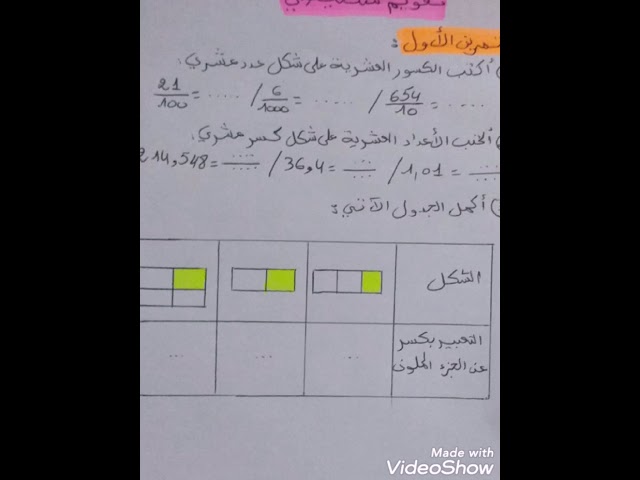 ** تقويم تشخيصي** رياضيات 1 متوسط