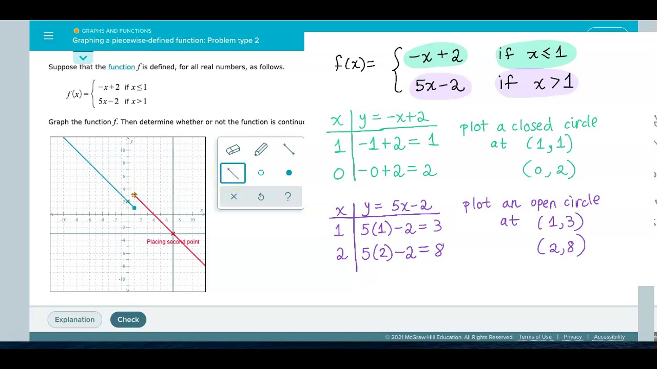 piecewise function problem solving examples