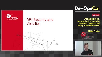 DevOpsCon 2016  - DevOps best practices for APIs