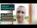 Первые результаты восстановления тазобедренных суставов от асептического некроза (АНГБК) 2-3 стадии