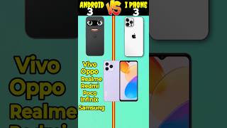 Android 🆚 Iphone Comparison Shorts || #shorts #viralshorts