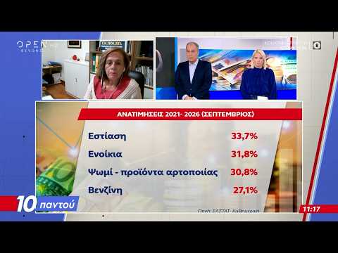 Έρχονται νέες ανατιμήσεις στα ράφια - Έως 10% σε βασικά τρόφιμα και καθαριστικά