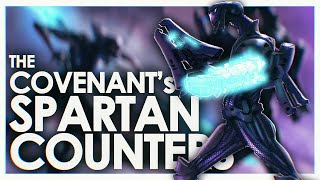 The Secret Bio-Augmented Warrior Prophets of the Covenant designed to counter the Spartans