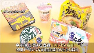 今年値上げの食品　1万品目突破　帝国データバンク(2022年6月2日)