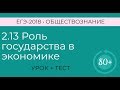 2.13 Роль государства в экономике