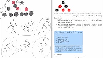 Red Black Tree Rotations