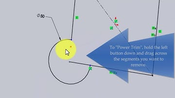 Common Problems:  Contours, Tails, and  Intersections