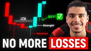 3 Scalping Rules That Will Make You Profit Every Week! Net Worth