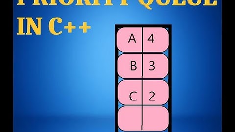 DATA STRUCTURE USING C++ - PRIORITY QUEUE USING ARRAY - PART2
